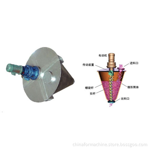 Conical Mixer
